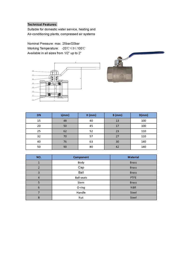W-1065 A6 蓝手柄球阀_副本