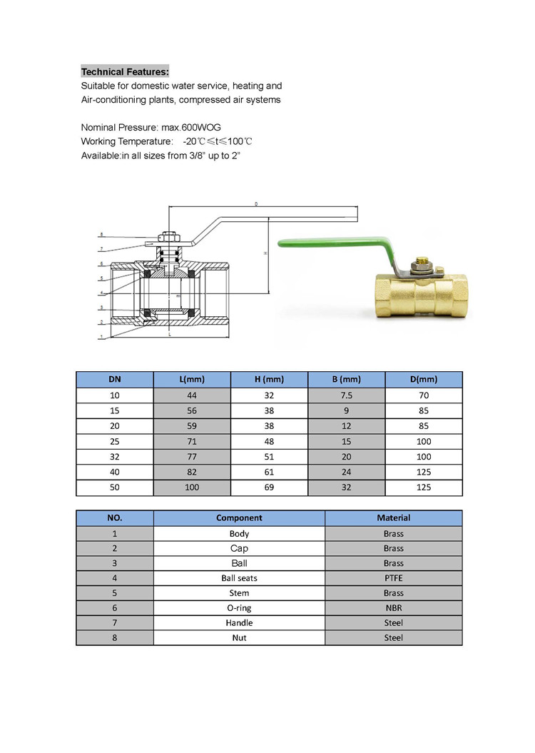 W-1019 A8 浅绿手柄球阀_副本
