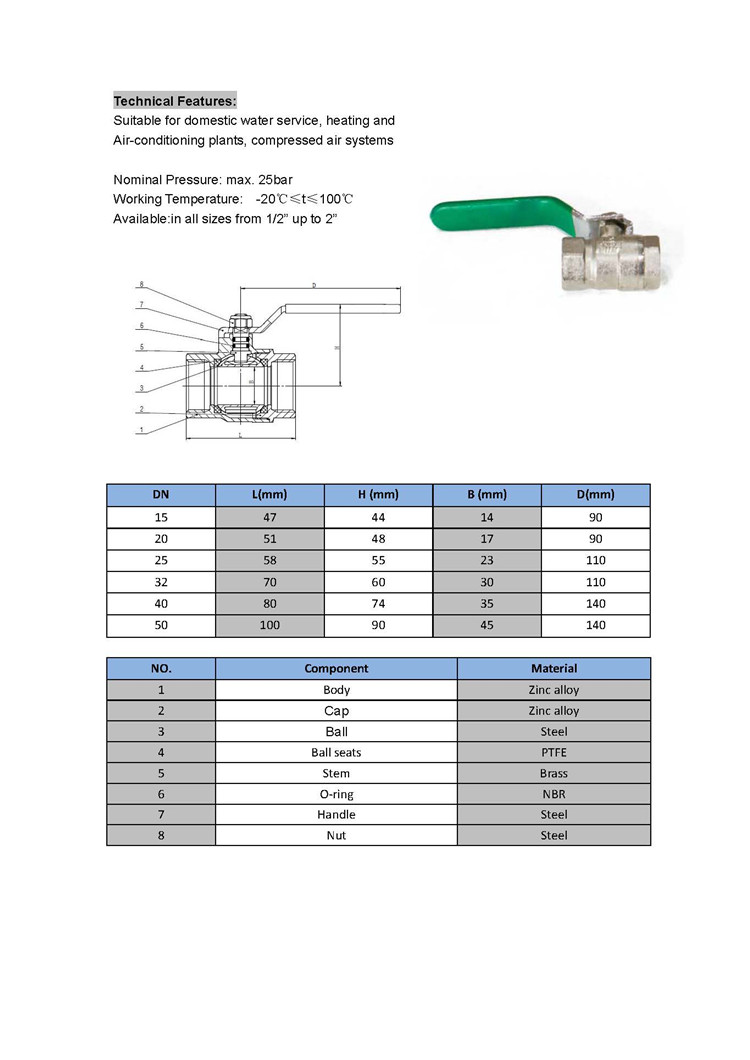 W-1140 A2 绿手柄球阀_副本