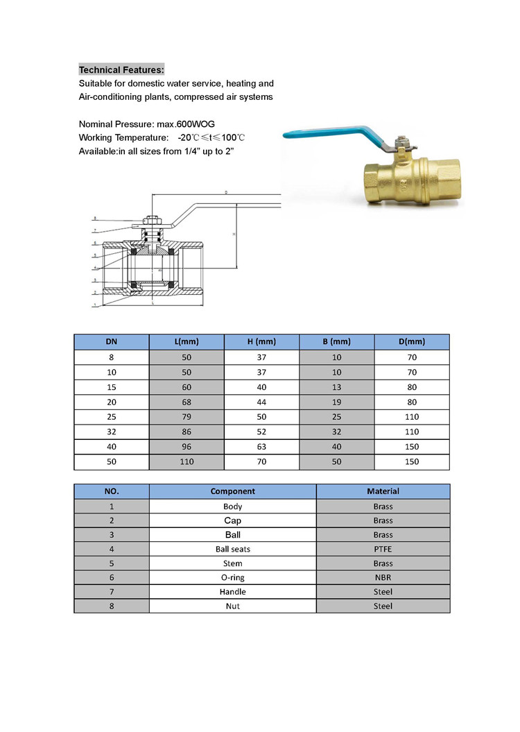 W-1020 A7 天蓝手柄球阀_副本